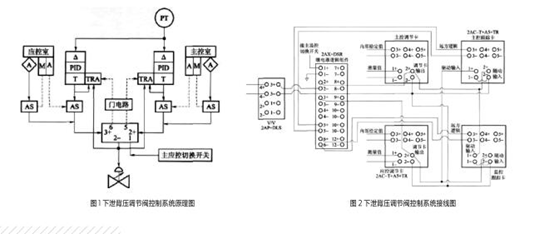 20180204230050279.png 图片.png